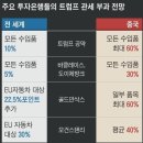 ● 매경이 전하는 세상의 지식 (매-세-지, 12월 31일) 이미지