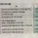 배성전자 이미지