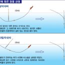 막대찌활용법 이미지