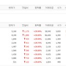 씨엠헬스케어(주) 이미지