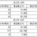 신일에스아이 이미지