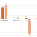 인도네시아의 수도 이전 계획의 배경, 기대효과 및 문제점 인도네시아 Unggul Sagena Universitas Indonesia 이미지