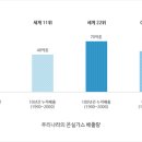 우리종합가스 이미지