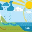 지니영어학원 이미지