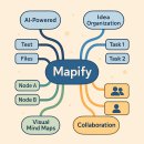 Mapify AI로 마인드맵 그리는 법, 생각의 지도 만들기
