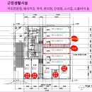 대경약국 네이버블로그