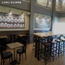 장전로12번길(1-25) 네이버블로그