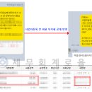 세무회계로율
