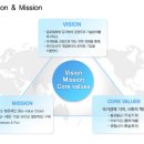 (주)인트론바이오테크놀로지 네이버블로그