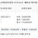 사챙이1길 이미지