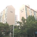 시범공인중개사사무소 이미지