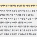 이마트24 대구신암점