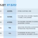 청양요양병원 이미지