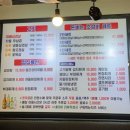 [인천] 주안역 근처 소주 무료 맥주 천원 고깃집 ⭐️최대패 ⭐️ 내돈내산 후기