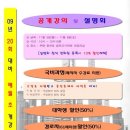 광개토학원 - 성동구 고산자로 203 | 광개토학원