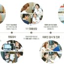 메디칼안과의원 이미지