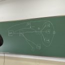 달토끼의떡볶이흡입구역용화점