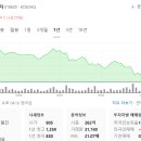 웰크린업 이미지