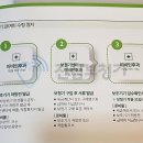 진심보청기 도봉센터 이미지