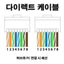 H5005 | [CAT5E]오래된 아파트 기가비트 내부망 개통 후기