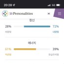 동서남북 이미지