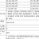 청산메디칼 이미지