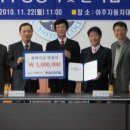 (주)한성실업