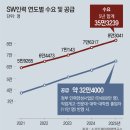 미래인력개발 이미지