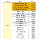 포근렌즈-위드렌즈 이미지