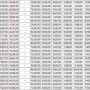 부경 휘트니스클럽 이미지