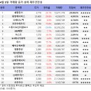 (주)세명전기 이미지