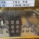 국제신문빌딩 앞 이미지