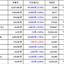 370100 한국경제TV
