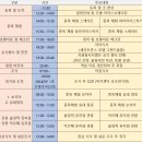 앵콜노래연습장 | [가족캠프 #1] 평창2018 강원2024 자원봉사자 3차 가족캠프⛸️🏒 (1일차)