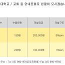 동서울유스호스텔 이미지