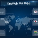 고도시스템주 이미지