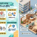 당산역 바로앞 회의실 가온비즈니스