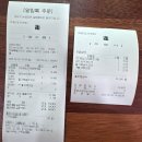 단짠아쿠아플레이 | [전북 김제시 금구면] ::단짠아쿠아:: 대형 아쿠아 카페 방문 솔직후기(소개,위치,가격,메뉴,후기)