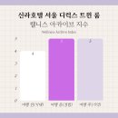 엑스트라커피 - 세종특별자치시 보듬4로 9 | 서울 신라호텔 디럭스 트윈룸 시티 뷰 + 엑스트라 베드 추가 후기