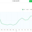 인애드 이미지
