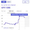 뉴마커스