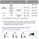 힘펠 제로크 환풍기HV3-80X(MD-N) - 최고 인기제품 이미지