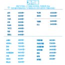 효성크리닝 이미지