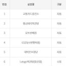 복권판매점황금돼지복권방 이미지