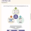 IBT영어교습소 이미지