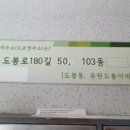 유원 이미지