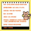 럭키아이파크캐슬공인중개사사무소 | [철산 자이브리에르] 59㎡,84㎡타입 초기 투자금 안내!!