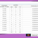 e편한세상송도더퍼스트비치 이미지