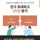 오늘회