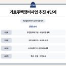 준수정비